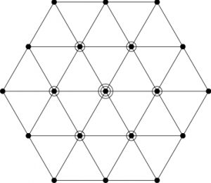 Classification of all alternatives to the Born rule in terms of ...