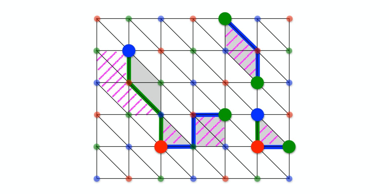 efficient-color-code-decoders-in-d-geq-2-dimensions-from-toric-code