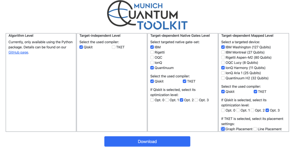 MQT Bench: Benchmarking Software and Design Automation Tools for ...